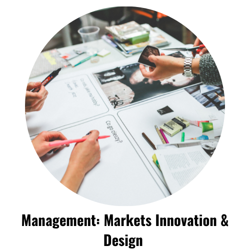 Markets Innovation & Design